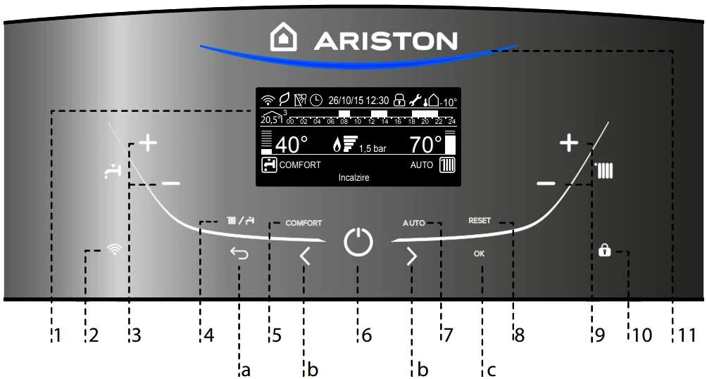 Afisaj / Display centrala termica in condensatie Ariston Genus One pentru preparare ACM si incalzire