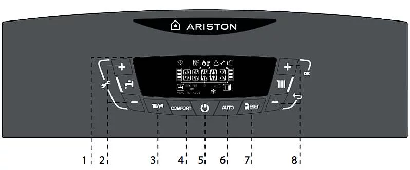 Afisaj / Display centrala termica cu boiler incorporat Ariston Clas B One