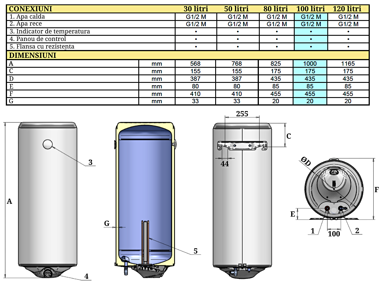 Dimensiuni Boiler electric Eldom Style 100 litri